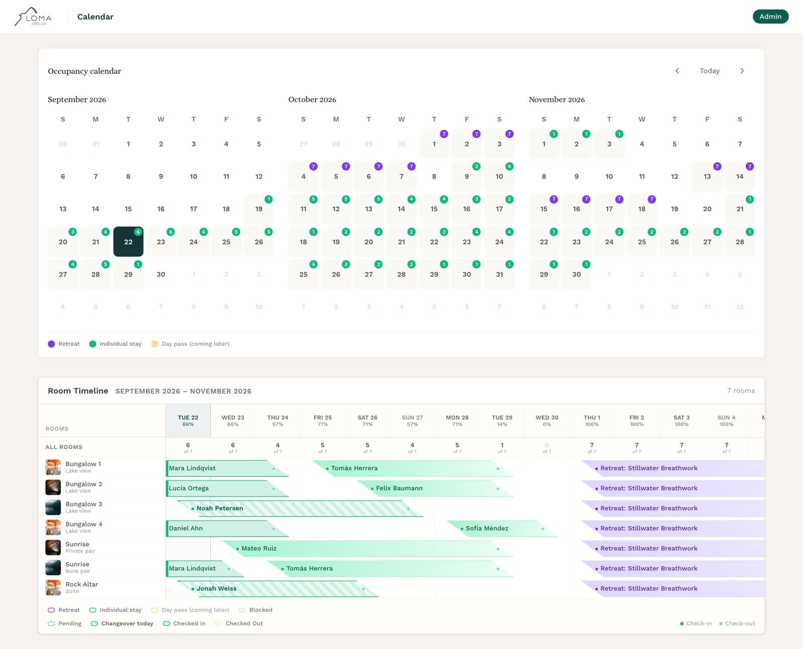 The platform's calendar: three months of occupancy above a room-by-room timeline of stays and a retreat week, with sample guests.